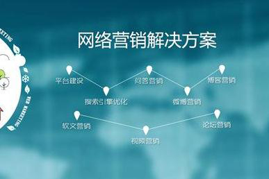 如何挑選一家優(yōu)質(zhì)網(wǎng)絡(luò)公司進行網(wǎng)絡(luò)營銷策劃？